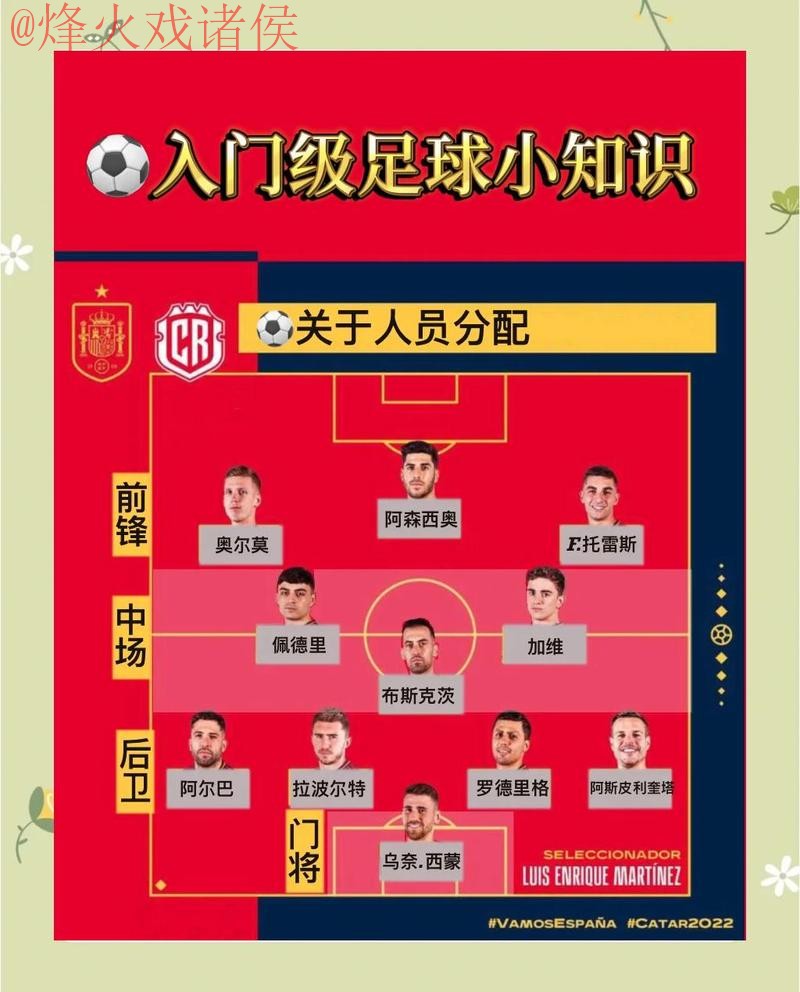 深入探讨：热门世界杯下注技巧分析