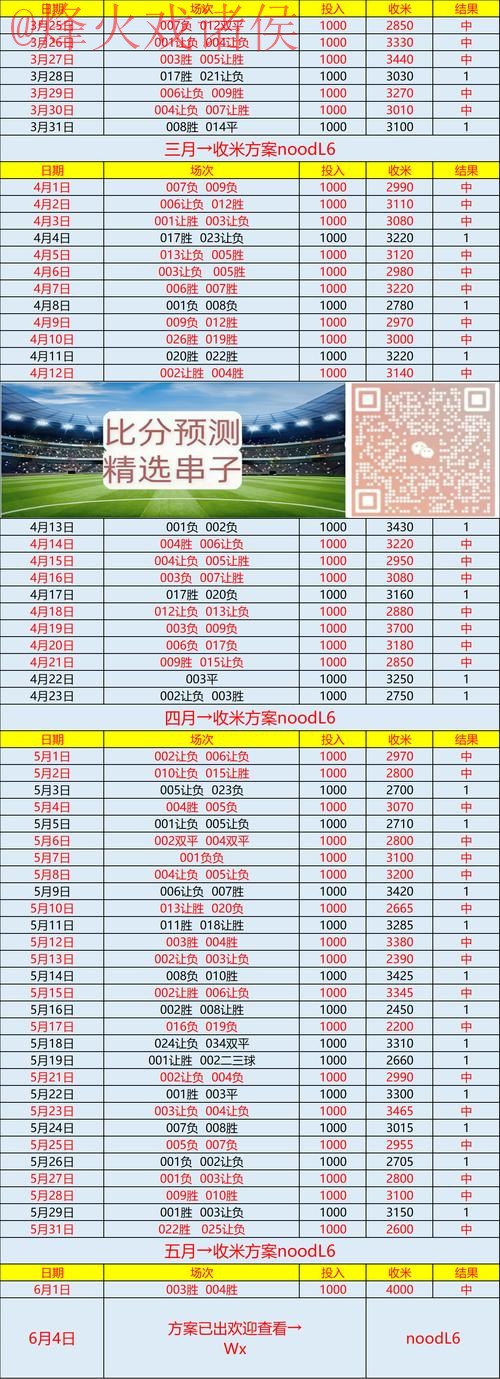 探秘世界杯预测官网热点分析