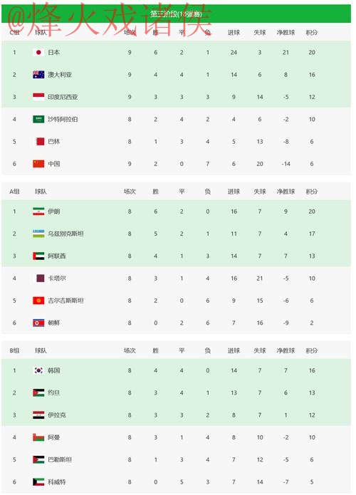 2026世界杯投注APP推荐与下载