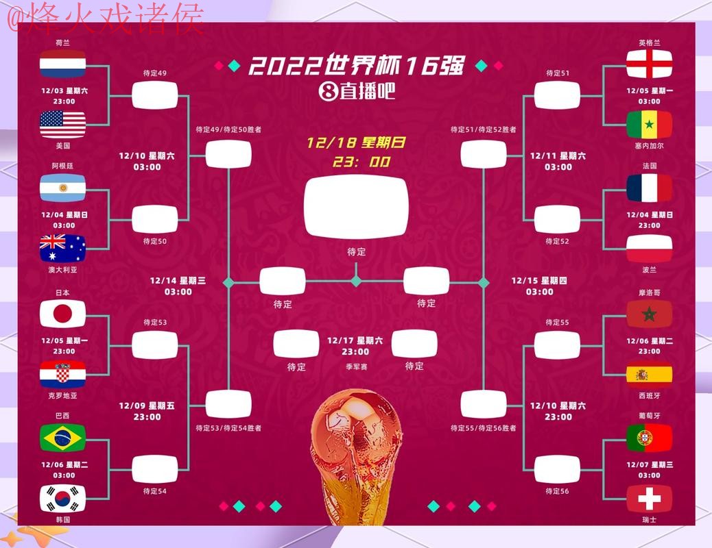揭秘世界杯下注实时热门趋势分析